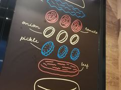-汉堡王(徐汇绿地缤纷店)
