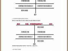 -满镒财税·注册公司·代理记账(徐汇店)