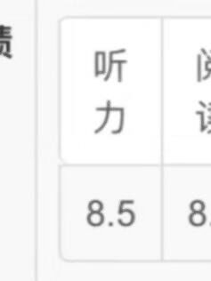 -新航道雅思托福·留学·考研培训(人民广场校区)