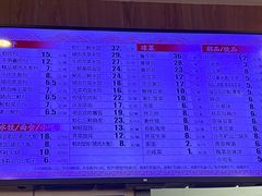 -庆丰包子铺(天桥店)