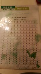 -伊姿衫日瘦 ·科技瘦身 ·纤体美妍