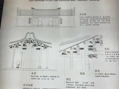 -陈家祠堂-游客中心