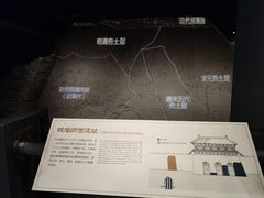 -西安唐皇城墙含光门遗址博物馆