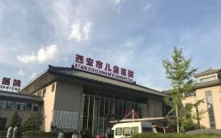-西安市儿童医院门诊