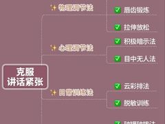-良辉·演讲口才培训