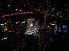 -上海环球金融中心云端足球盛典