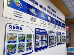 -艾克瑞特AI机器人·少儿编程·人工智能通识教育·STEAM教育(伟东校区)