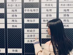 -张之洞与武汉博物馆