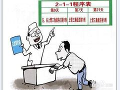 -深圳市人民医院(留医部)