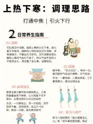 -唤颜美容·养生按摩SPA