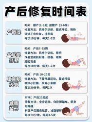 点击看大图 -昕孕瑜伽·孕妇瑜伽·产后修复