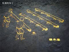 元代水闸遗址博物馆-元代水闸遗址博物馆