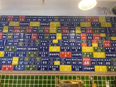 -有拈头成都市井火锅(南山总店)