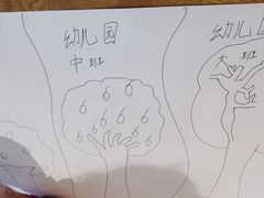 -悠然咖啡(高坪阳春路店)