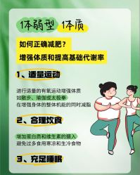 -Fundi张玉珊修身堂·indiba·BTL科技瘦身