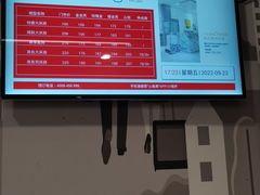 -尚客优酒店(合肥省立医院店)