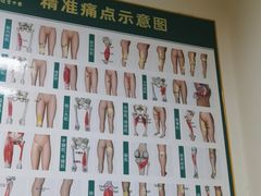 -通透堂中医·精准推拿(旗舰店)