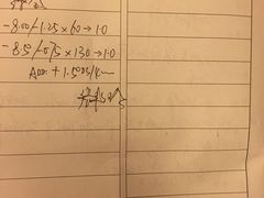 -武汉大学附属爱尔眼科医院(湖北总院)