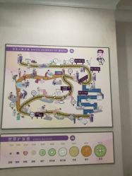 -上海百佳妇产医院