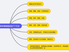 -知心鸟·注意力多动·情绪冲动·感统失调发育迟缓(五角场万达广场店)
