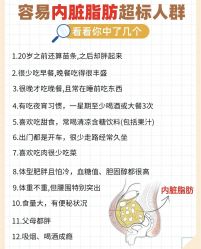 -Fundi张玉珊修身堂·indiba·BTL科技瘦身