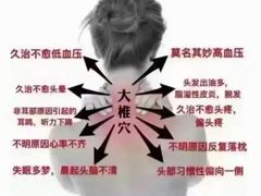 -见康道莱•足浴按摩•艾灸•SPA(友谊店)