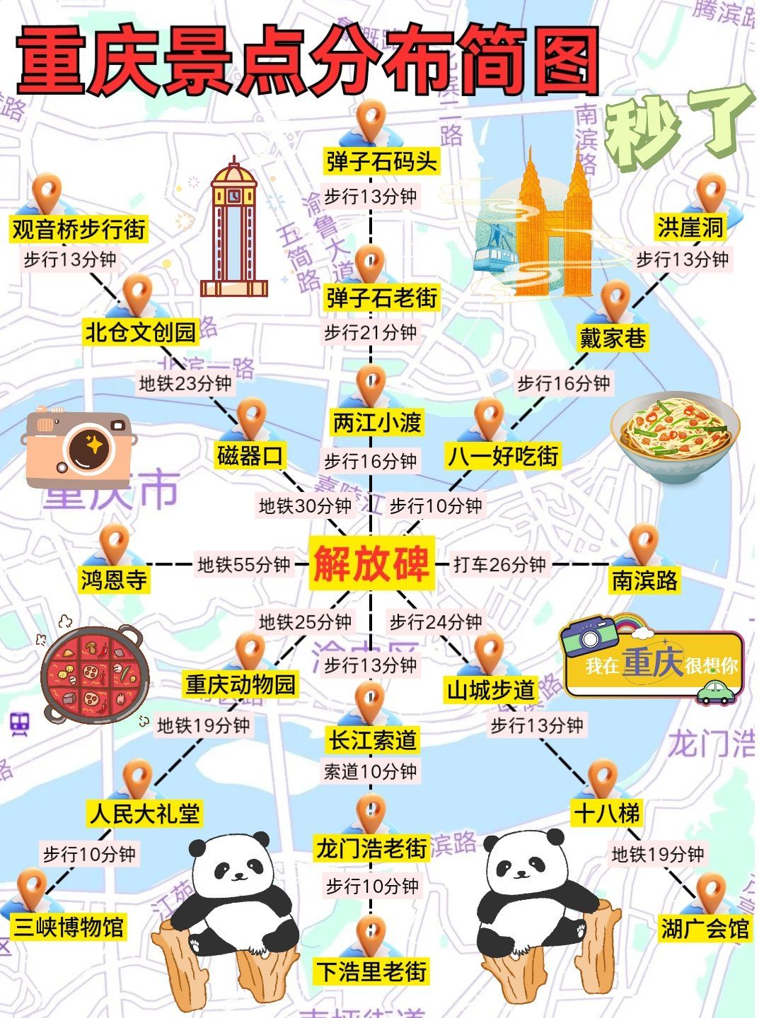 重庆景点分布简图强烈来袭🔥一张图带你玩