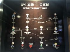 -史努比缤纷世界