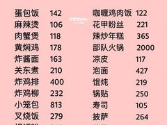 -海底捞火锅(九霄梦天地店)