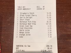 -Pancakes on the rocks(Darling Harbour)