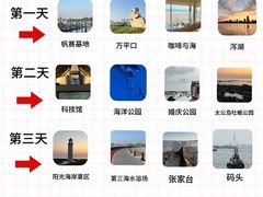 -巧克力渔家.小船海鲜胶东菜(万平口店)