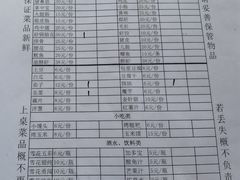 -黑妹冕宁火盆烧烤(西昌店)