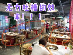 -董眼镜火锅(洪崖洞总店)