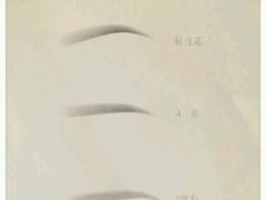 -伊丽莎白美容培训学校(顺德校区)