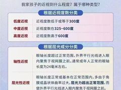 -宝视达眼镜(辉县瑞成广场店)