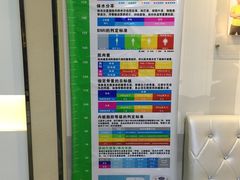 -中田健身工作室(博兴路店)