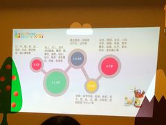 -贝思特蒙特梭利早教新区旗舰中心(苏州新区复悦城店)
