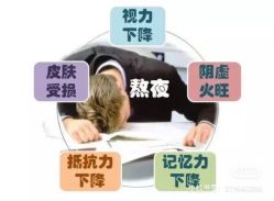 -香薇妮丝女子减肥院