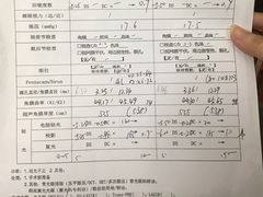 -中山大学中山眼科中心(珠江新城院区)