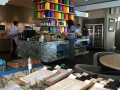 -上海外滩英迪格酒店