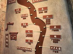 -广西壮族自治区博物馆