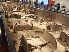 -洛阳周王城天子驾六博物馆