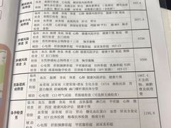 -青岛大学附属医院体检中心(崂山分院)