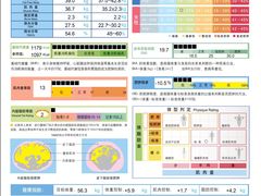 -元时健身工作室(菜园广场写字楼店)