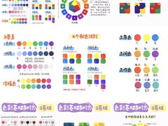 -尼莫儿童美术(三阳路融科天城校区)