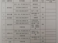 -北京市东郊殡仪馆