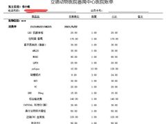 -立德动物医院·24小时中心(番禺区院区)