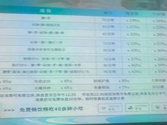 -富足轩·健康派(东港店)