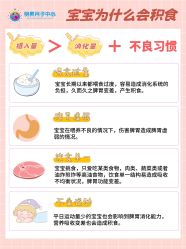-明昇月子中心(番禺万达广场店)