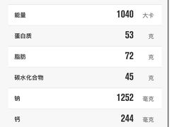 -麦当劳(温州人民路店)